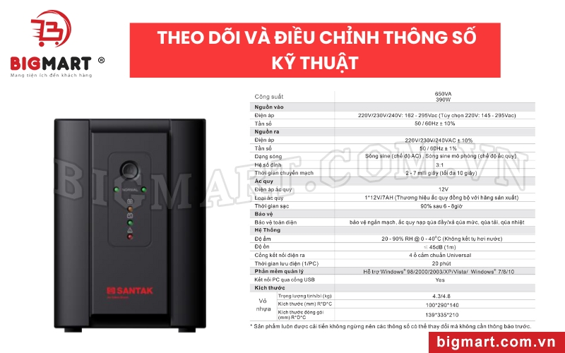 Cần theo dõi và điều chỉnh thông số kỹ thuật