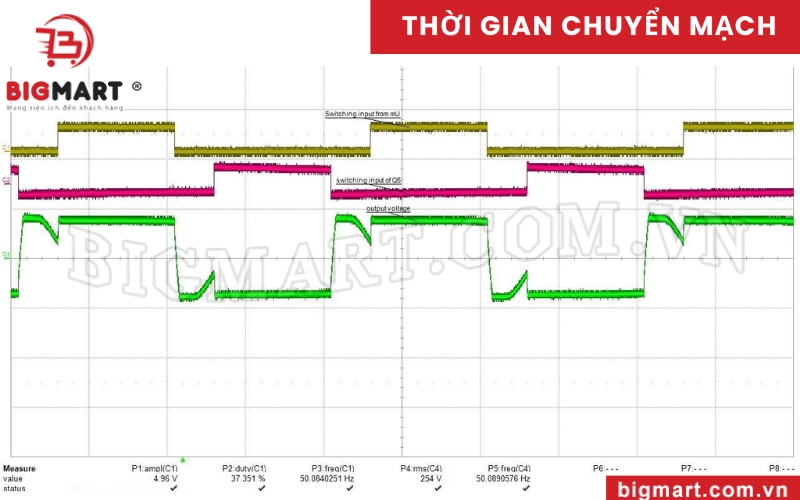 Thời gian chuyển mạch của UPS