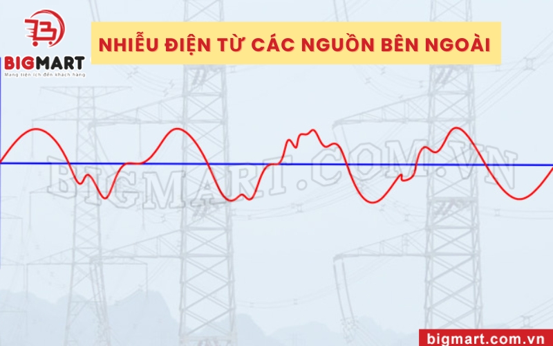 Nhiễu điện làm ảnh hưởng đến hiệu suất của các thiết bị trong trung tâm dữ liệu