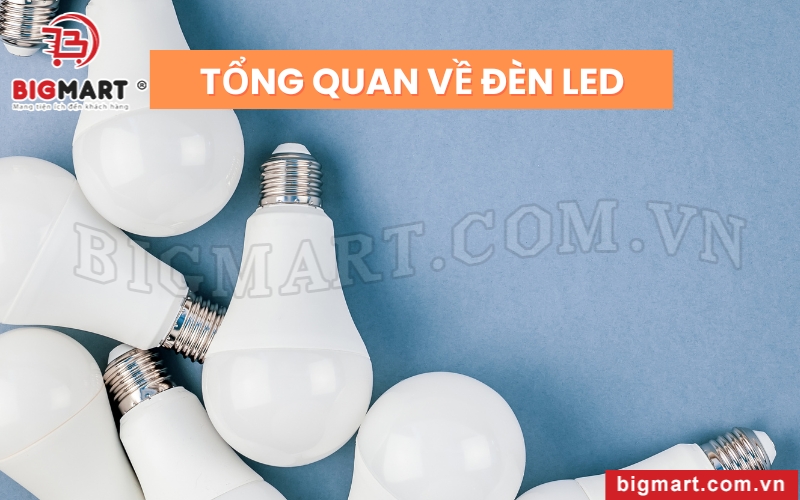 Đèn LED