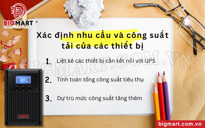 Bạn cần xác định công suất tải của các thiết bị trước khi chọn UPS