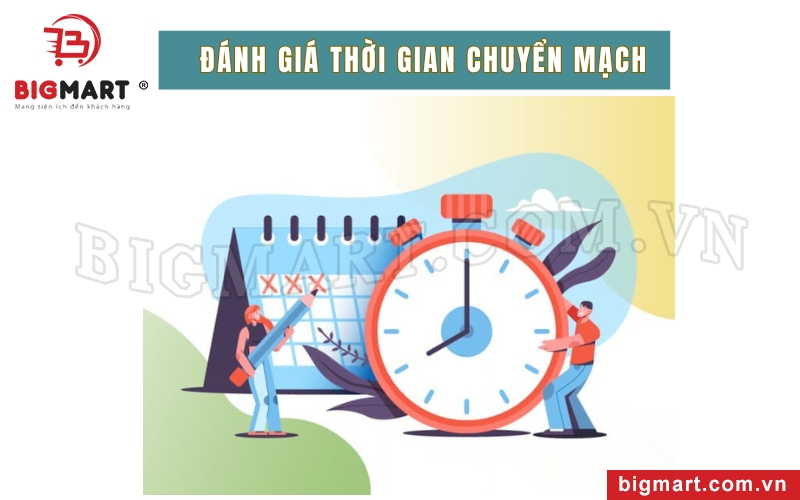 Bạn cần xem xét và đánh giá thời gian chuyển mạch UPS