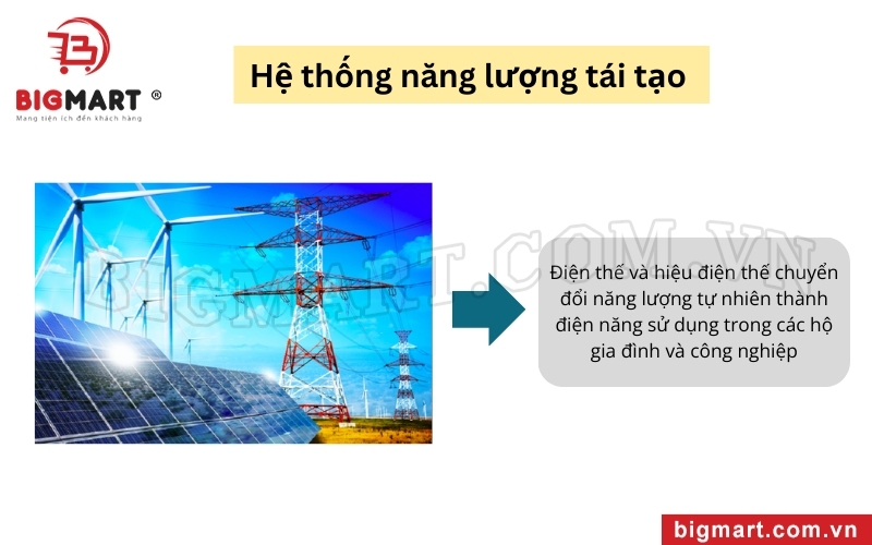 Điện thế và hiệu điện thế ứng dụng trong hệ thống năng lượng tái tạo