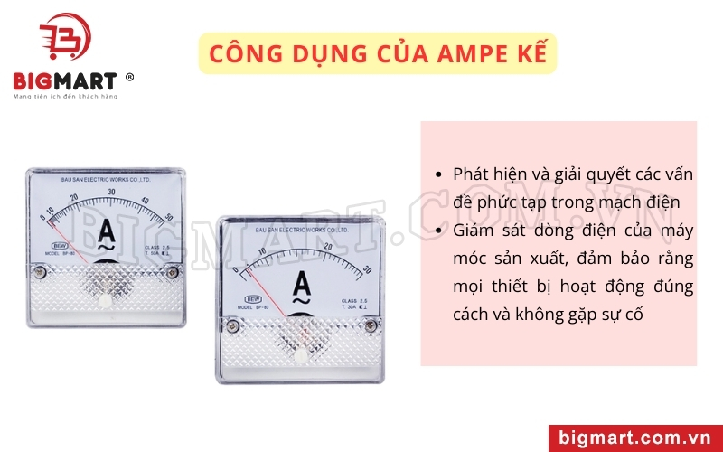 Công dụng của Ampe kế