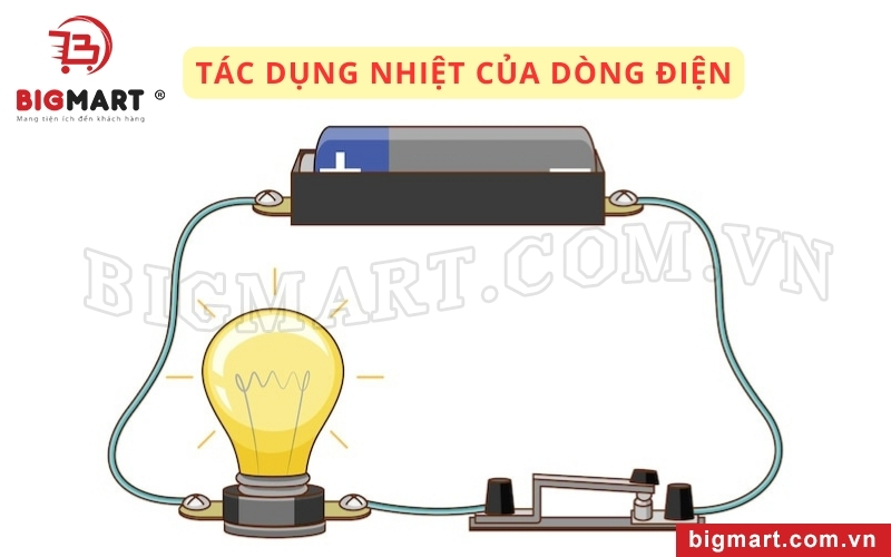 Tác dụng nhiệt của dòng điện thông qua bóng dèn