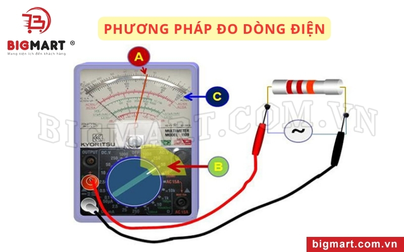 Người ta thường dùng các thiết bị đo chuyên dụng để đo dòng điện