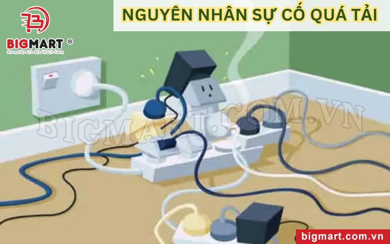 Nguyên nhân gây ra sự cố quá tải nguồn điện