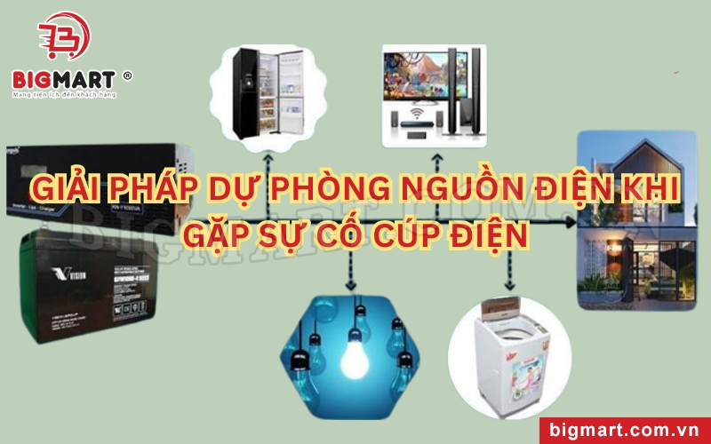 Giải pháp dự phòng nguồn điện khi gặp sự cố cúp điện