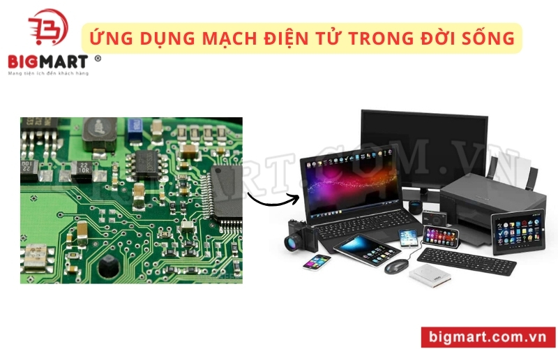 Mạch điện tử là thiết bị đóng vai trò quan trọng trong đời sống