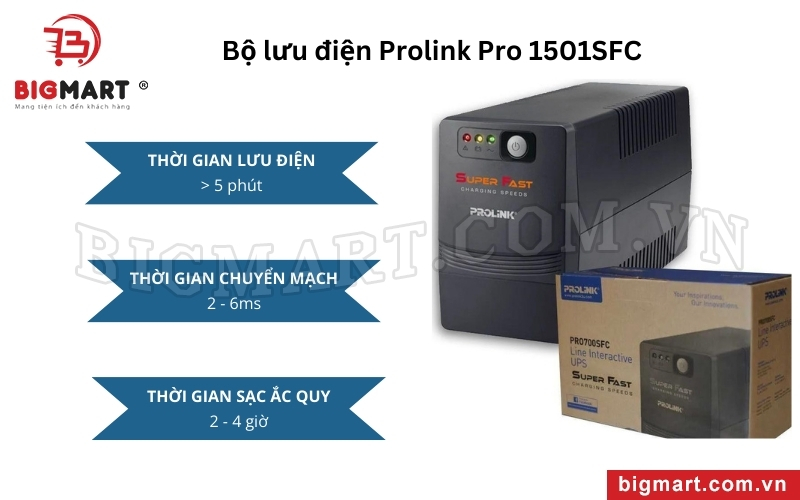 UPS PROLINK PRO1501SFC tích hợp thời gian sạc pin nhanh chóng