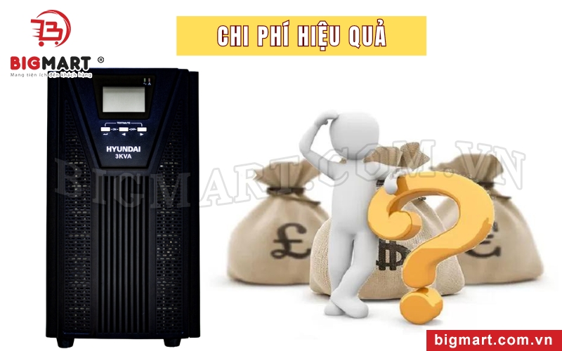 Chi phí hiệu quả hơn khi hiểu rõ đơn vị công suất