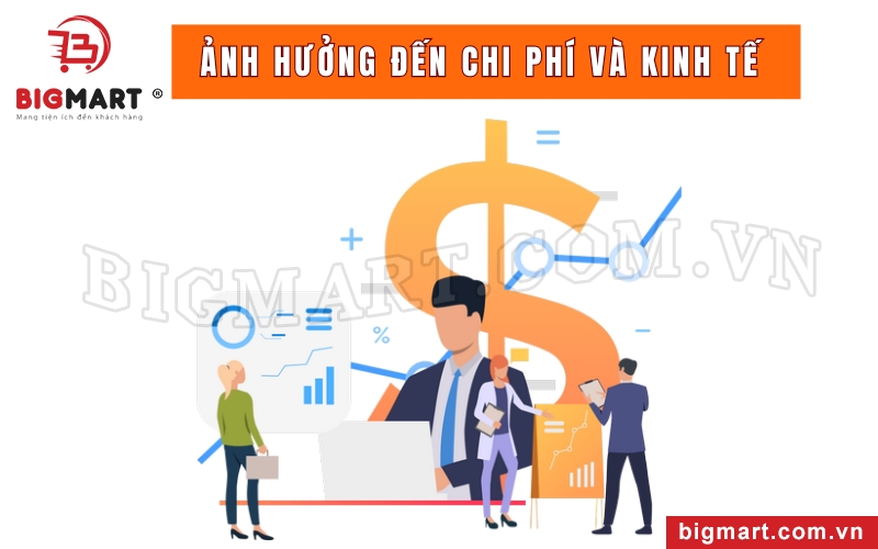 Công suất thực ảnh hưởng đến chi phí vận hành