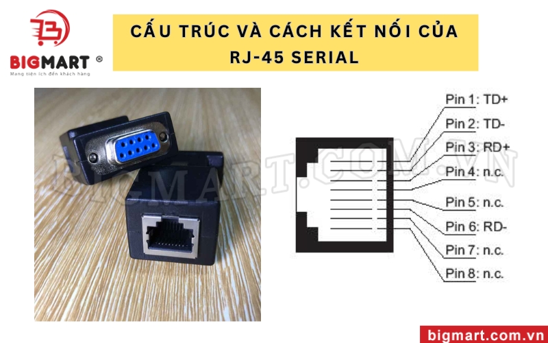 Cổng  RJ-45 Serial có đầu cắm 8 pin