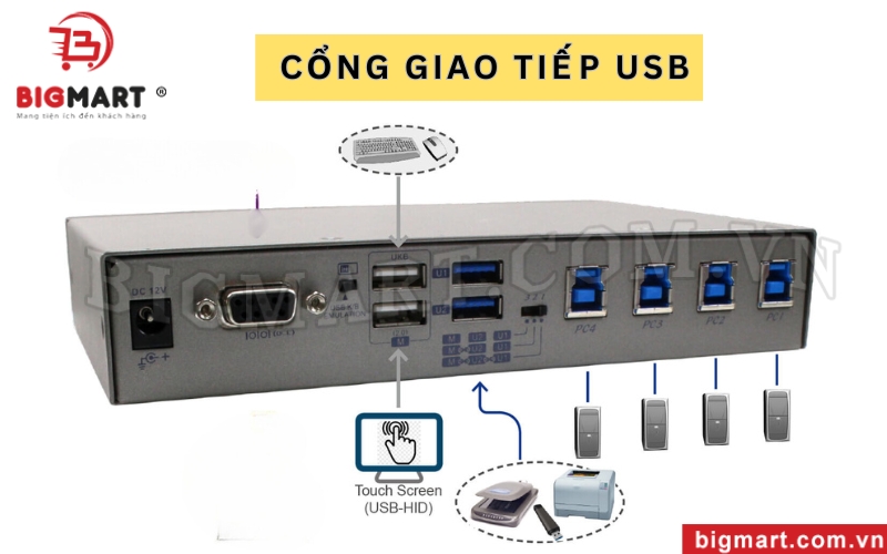 Sử dụng cổng UPS giúp việc kết nối tiện lợi hơn