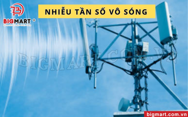 Nhiễu tần số vô tuyến tính