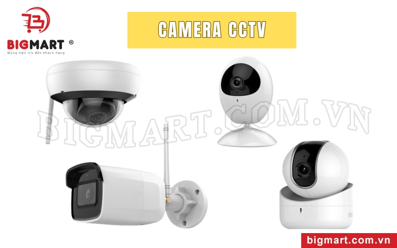 Khái niệm về Camera