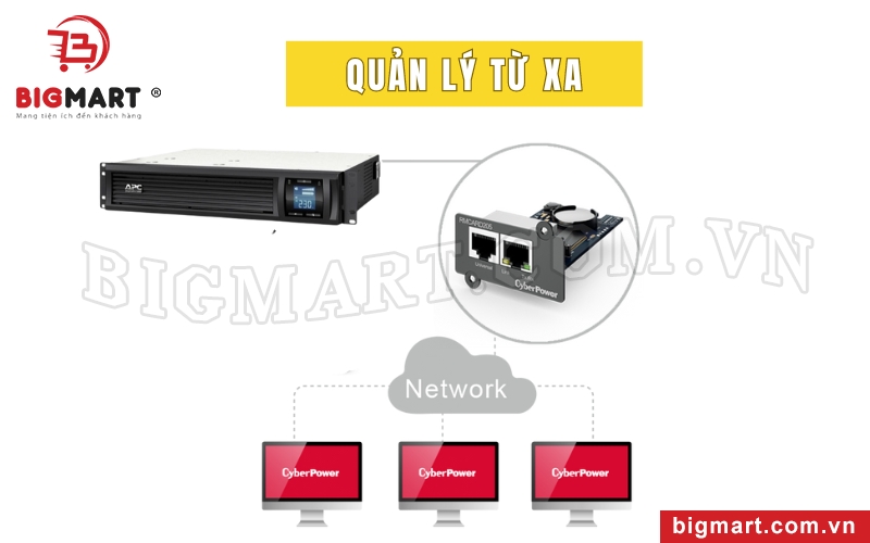 Quản lý từ xa từ UPS mang lại nhiều tiện lợi