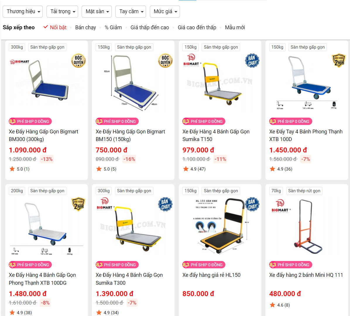 Xe đẩy hàng giá rẻ tại Bigmart