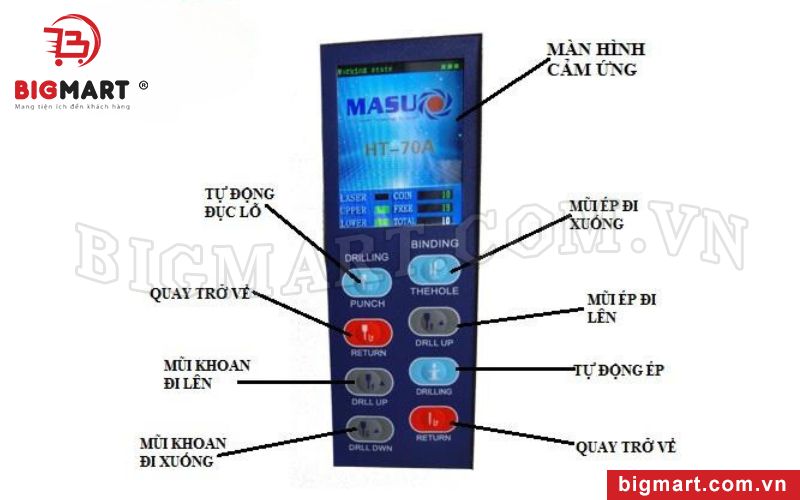 Màn Hình Máy Đóng Chứng Từ Masu HT-70A