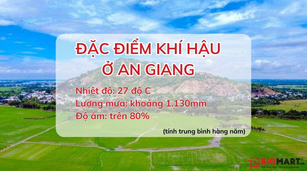 Đặc điểm khí hậu tại An Giang