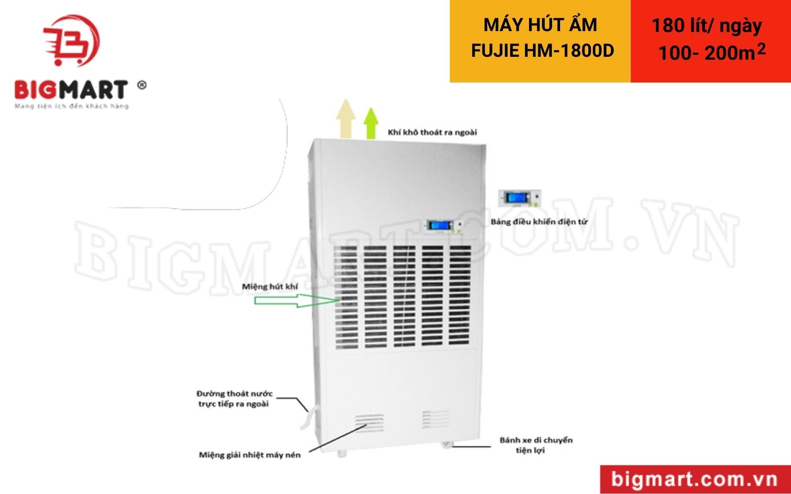 ưu điểm Máy hút ẩm công nghiệp FujiE HM-1800D