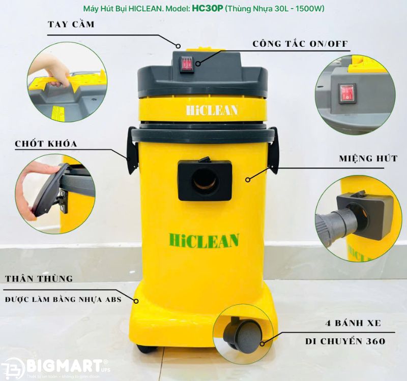 Cấu tạo máy hút bụi HiClean HC30P
