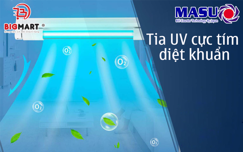 Khử khuẩn bằng tia UV