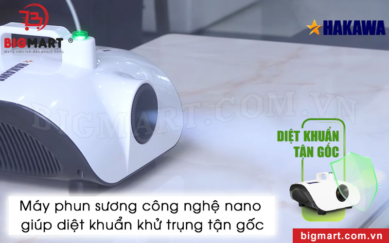 Máy khử khuẩn khử trùng tận gốc 99,9% bằng công nghệ Nano hiện đại