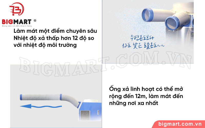 Ửu điểm của máy lạnh di động Airrex HSC-2500