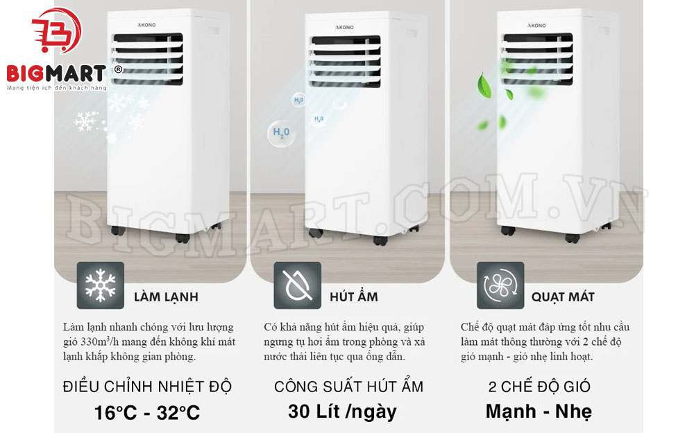 Máy lạnh di động đa năng hút ẩm, lọc không khí