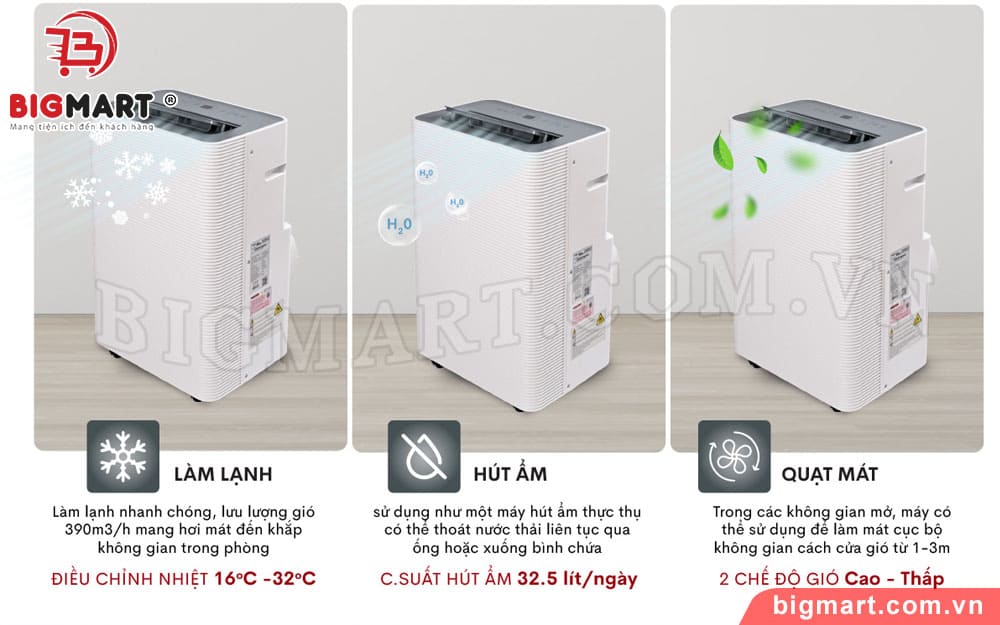 FujiHome PAC14 đa năng làm lạnh, hút ẩm, lọc không khí