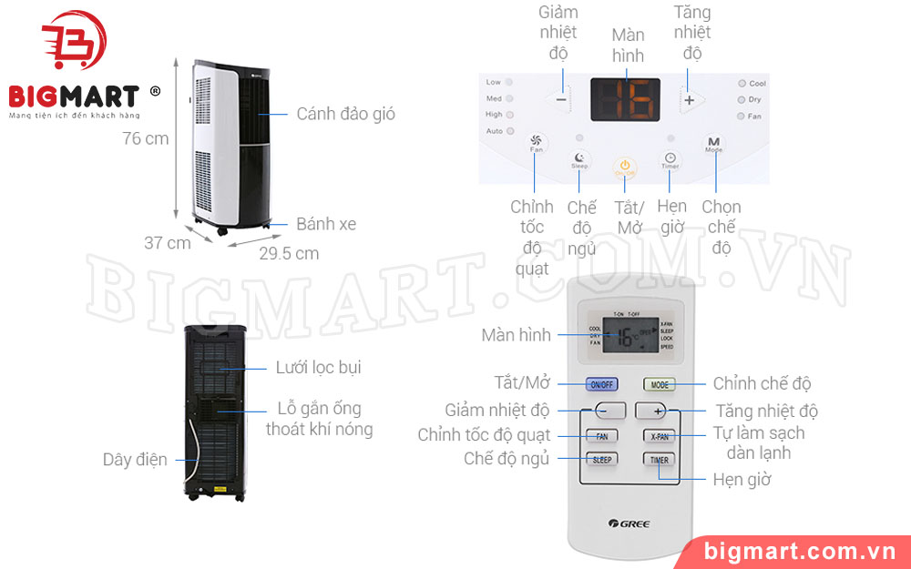 Thông số kỹ thuật máy lạnh di động Gree GPC09AK-K6NNA1A