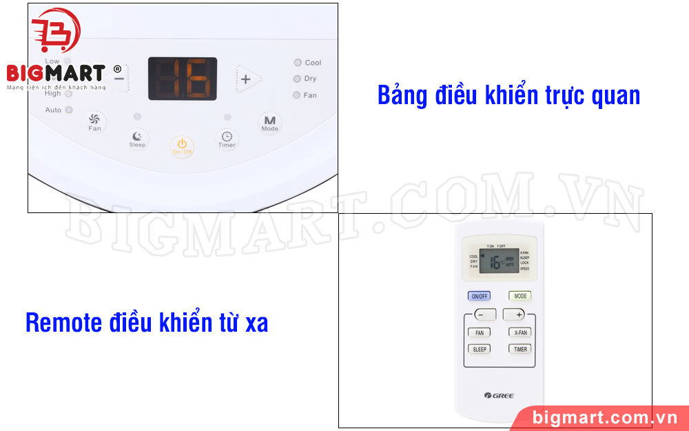 Bảng điều khiển trực quan, có remote điều khiển từ xa tiện lợi