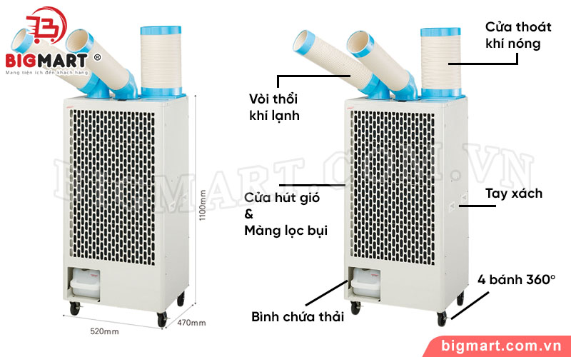 Tổng quan về máy lạnh di động Nakatomi SAC-4500