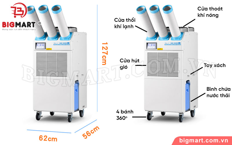 Cấu tạo của máy lạnh công nghiệp Nakatomi SAC-6500