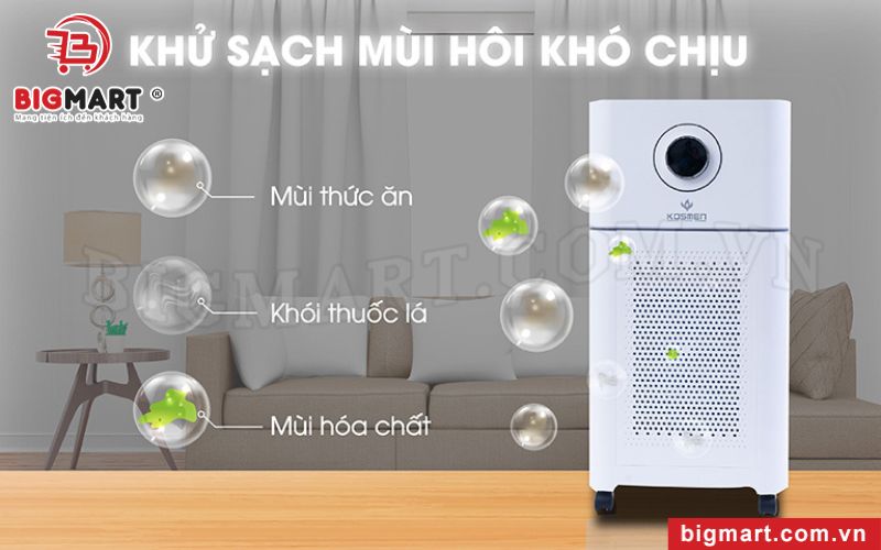 máy lọc không khí loại bỏ mùi khó chịu