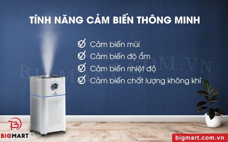 máy lọc không khí với tính năng cảm biến mùi