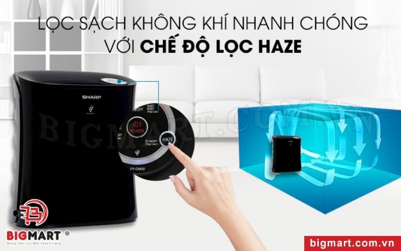 Chế độ HAZE của máy lọc không khí Sharp FP-GM30E-B giúp lọc nhanh chóng, tiết kiệm điện