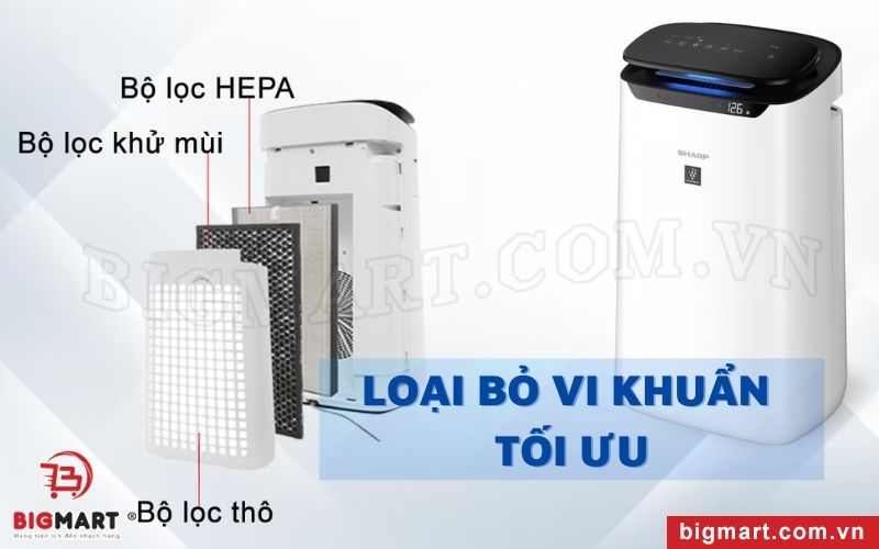  máy tạo ion lọc không khí Sharp FP-J60E-W