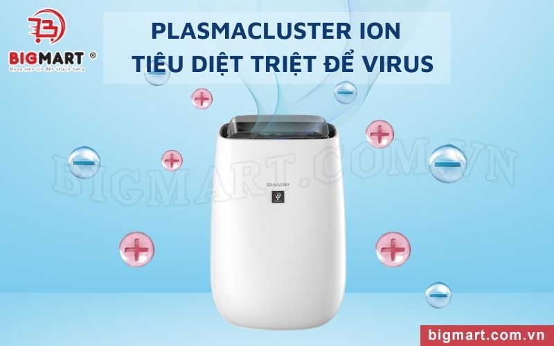 Công nghệ độc quyền Plasmacluster Ion - Tiêu diệt triệt để virus.