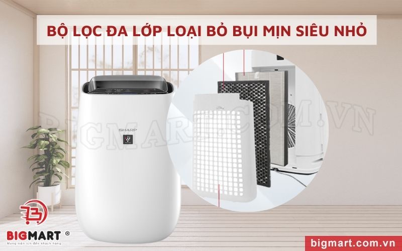 Bộ lọc đa lớp loại bỏ hạt bụi vài micromet, hiệu suất cao