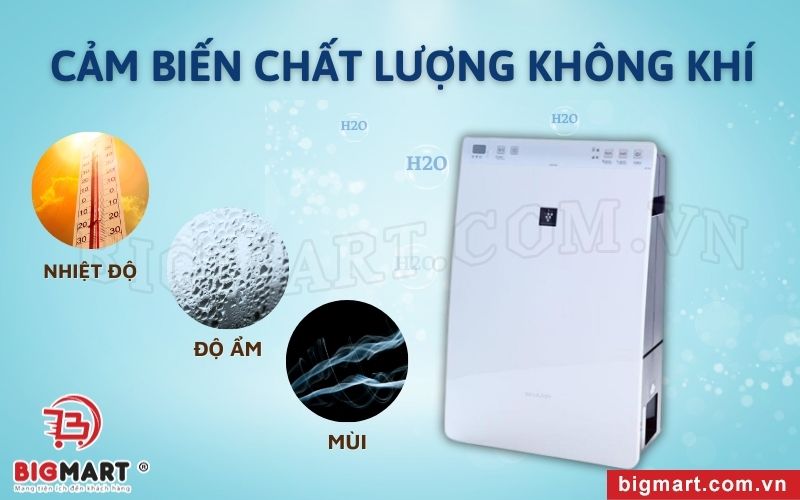 Bộ cảm biến  tự động đo lường thông qua bụi, nhiệt độ, độ ẩm, giúp xác định chính xác tình trạng không khí