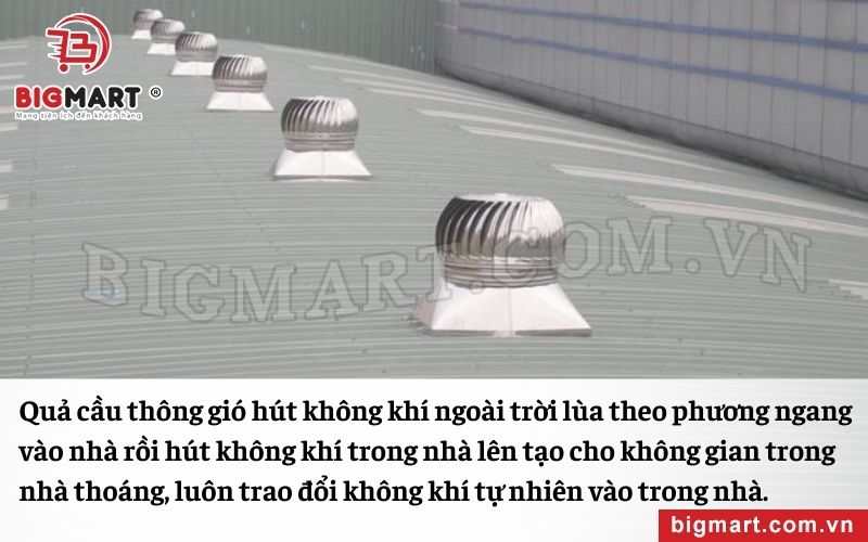 Nguyên lý hoạt động của quả cầu thông gió 700x700 Φ 600 inox 201