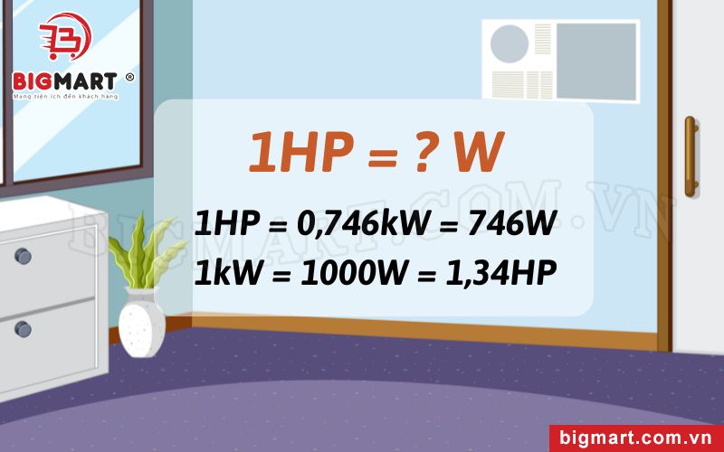 1HP bằng bao nhiêu W?