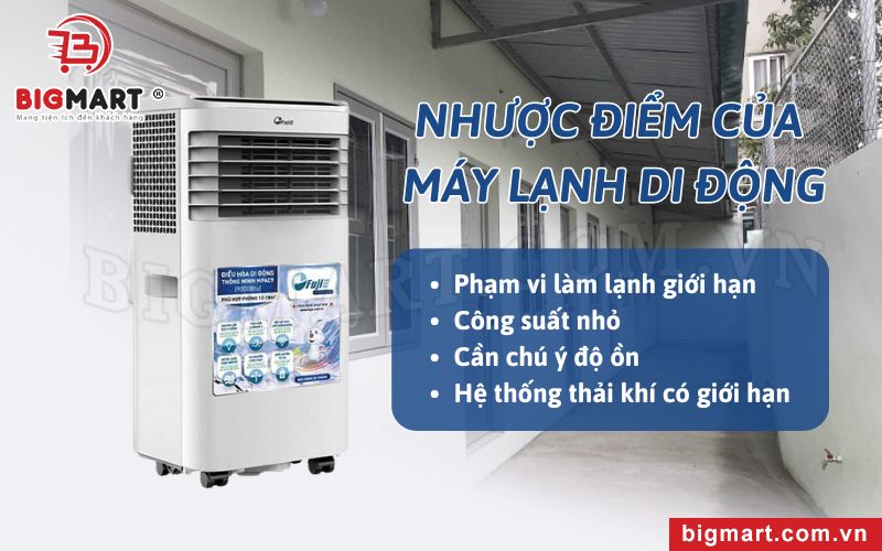 Nhược điểm của máy lạnh di động 