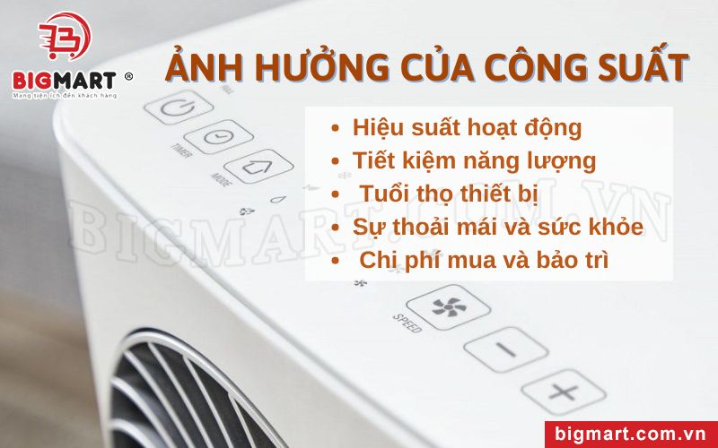  Tại sao cần chọn mua đúng công suất máy lạnh di động phù hợp?