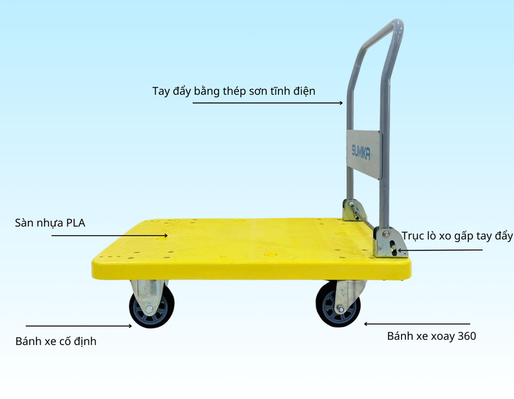 Chiều ngang xe đẩy hàng SUMIKA T500