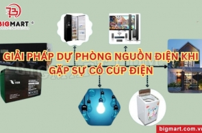 GIẢI PHÁP DỰ PHÒNG NGUỒN ĐIỆN KHI GẶP SỰ CỐ CÚP ĐIỆN